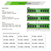 XIEDE X032 DDR3 1333MHz 8GB 1.5V General Full Compatibility Memory RAM Module for Desktop PC - Eurekaonline