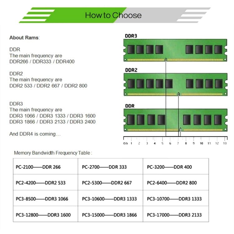 XIEDE X032 DDR3 1333MHz 8GB 1.5V General Full Compatibility Memory RAM Module for Desktop PC - Eurekaonline