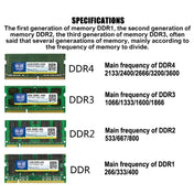 XIEDE X038 DDR3 1333MHz 8GB General AMD Special Strip Memory RAM Module for Desktop PC - Eurekaonline