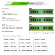 XIEDE X056 DDR4 2666MHz 16GB General Full Compatibility Memory RAM Module for Desktop PC - Eurekaonline