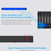 XTAR 8-Slot Battery Charger LCD Display Charger QC3.0 Type C Fast Charger for 21700 / 18650 Battery, Model: VC8 - Eurekaonline