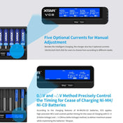 XTAR 8-Slot Battery Charger LCD Display Charger QC3.0 Type C Fast Charger for 21700 / 18650 Battery, Model: VC8 - Eurekaonline