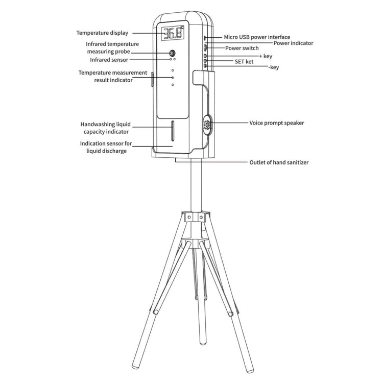 YAD-001 Infrared Thermometer + Automatic Infrared Sensor Sterilization Dispenser with Tripod Mount Holder - Eurekaonline