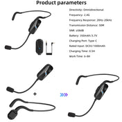 Yanmai EM1 2.4G Wireless Headset Microphone - Eurekaonline
