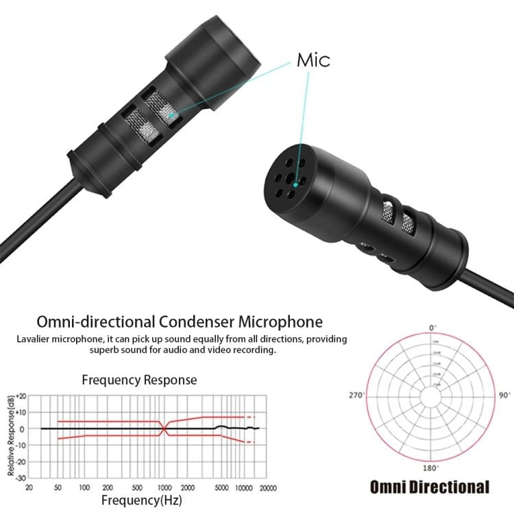 Yanmai R955 Mini Teaching Live Interview Wired Condenser Lavalier Lapel Microphone - Eurekaonline