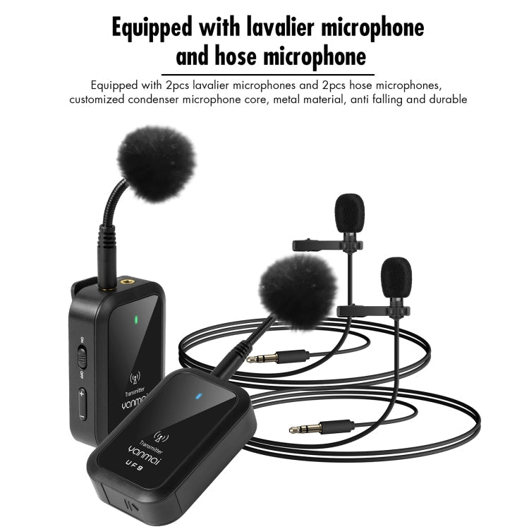 Yanmai UF9 Broadcast Wireless Lavalier Microphone Mini Clip-on Mic - Eurekaonline