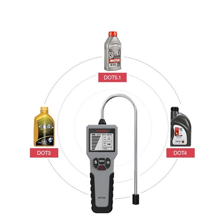 YAWOA BF200 Intelligent Brake Fluid Detector Brake Fluid Detection Pen Brake Fluid Moisture Detector - Eurekaonline