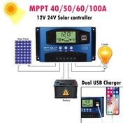 YCX-003 30-100A Solar Charging Controller with LED Screen & Dual USB Port Smart MPPT Charger, Model: 12/24/36/48/60V Wifi 100A - Eurekaonline