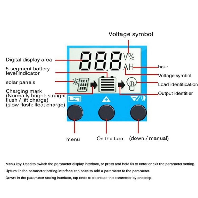 YCX-003 30-100A Solar Charging Controller with LED Screen & Dual USB Port Smart MPPT Charger, Model: 12/24/36/48/60V Wifi 100A - Eurekaonline