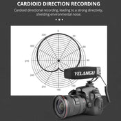 YELANG MIC09 Shotgun Gain Condenser Broadcast Microphone with Windshield for Canon / Nikon / Sony DSLR Cameras, Smartphones(Black) - Eurekaonline