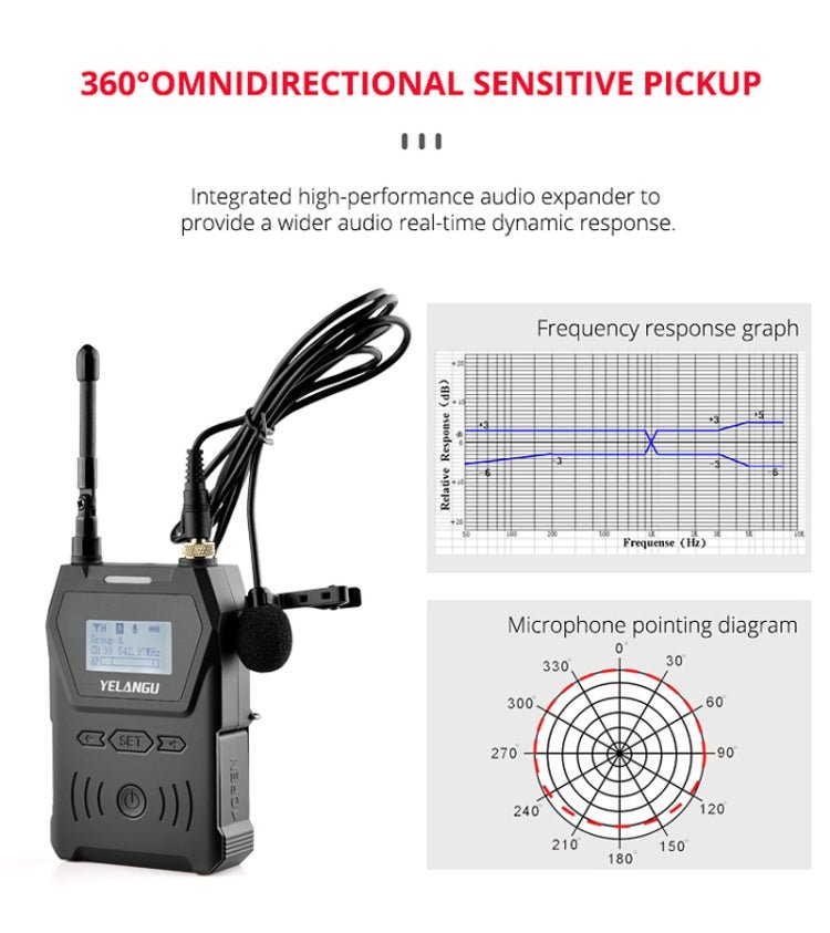 YELANGU YLG9929C MX4 Dual-Channel 100CH UHF Wireless Microphone System with Transmitter and Receiver for DSLR Cameras and Video Cameras(Black) - Eurekaonline