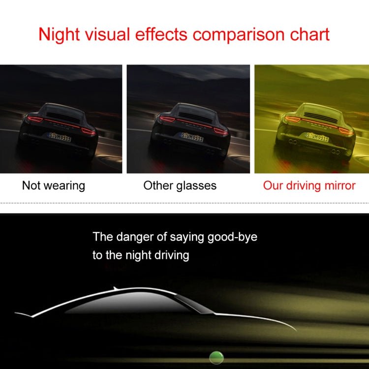 Yellow Lens Anti Glare Night Vision Glasses Safety Driver Sunglasses for Men / Women - Eurekaonline