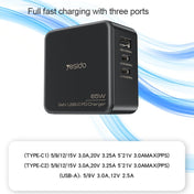 Yesido YC-42 65W 2 Type-C + USB-A GaN Fast Charger(EU Plug) - Eurekaonline