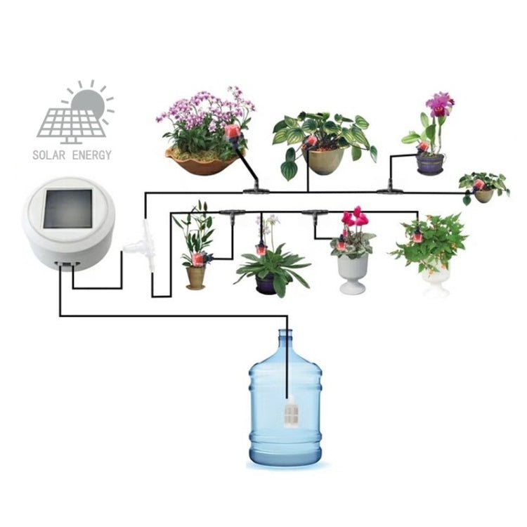 YGBH-1 Solar Automatic Flower Watering Device Household Intelligent Timing Lazy Watering Device,US Plug - Eurekaonline