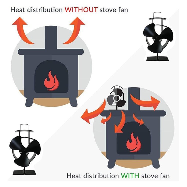 YL401 3-Blade High Temperature Metal Heat Powered Fireplace Stove Fan (Black) - Eurekaonline