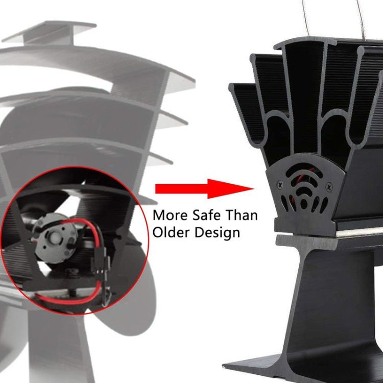 YL602 5-Blade High Temperature Metal Heat Powered Fireplace Stove Fan (Grey) - Eurekaonline