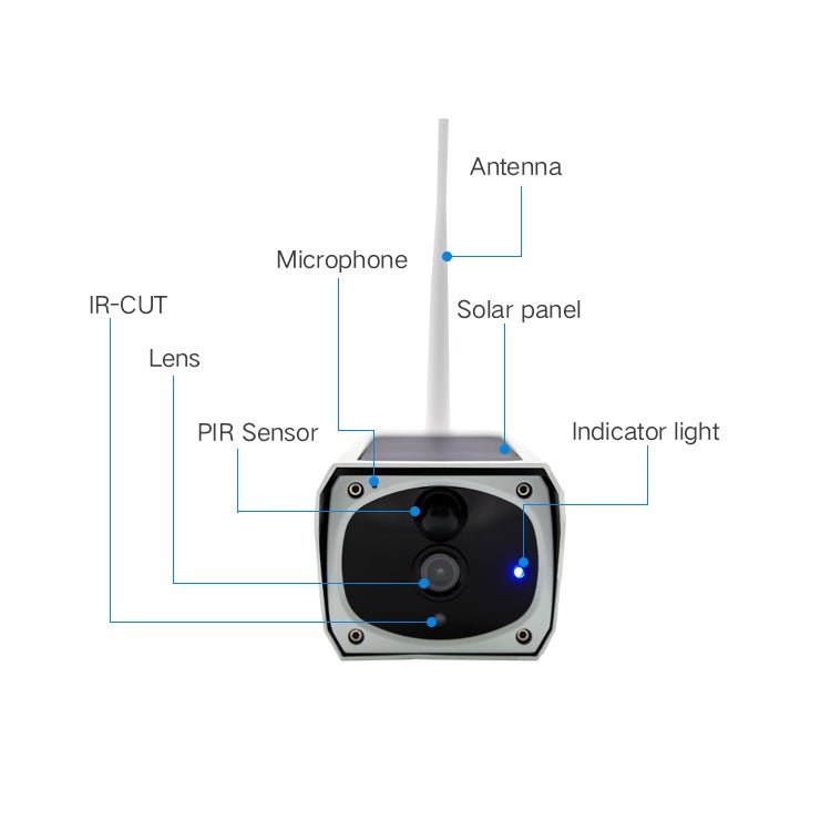 YS-Y4 1080P HD Solar Wifi Battery Camera, Support Motion Detection & Infrared Night Vision & SD Card(Max 32GB) - Eurekaonline