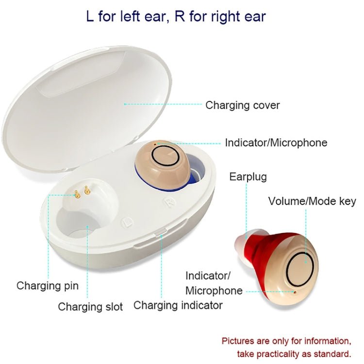 Z-300 TWS Rechargeable Sound Amplifier Deaf Hearing Aids(Red Blue) - Eurekaonline