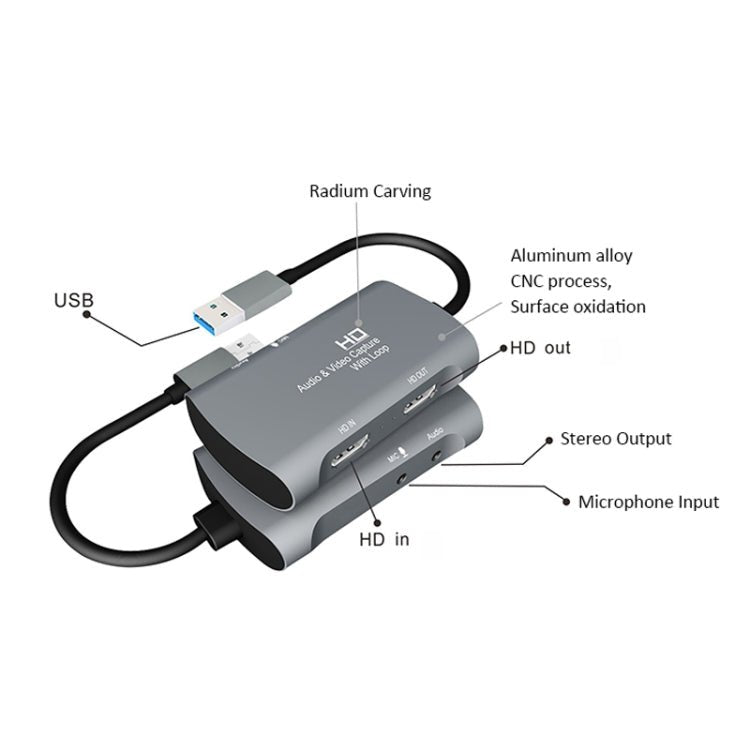 Z30 HDMI Female + Mic to HDMI Female + Audio + USB 2.0 Video Capture Box - Eurekaonline