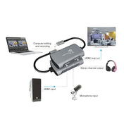 Z30A HDMI Female + Mic to HDMI Female + Audio + USB-C / Type-C Video Capture Box - Eurekaonline