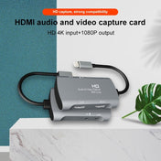 Z30A HDMI Female + Mic to HDMI Female + Audio + USB-C / Type-C Video Capture Box - Eurekaonline