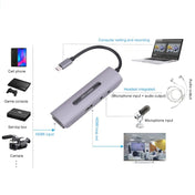 Z39A HDMI / F + Microphone HDMI / F + Audio + USB 4K Capture Card, Support Windows Android Linux and MacOS Etc - Eurekaonline