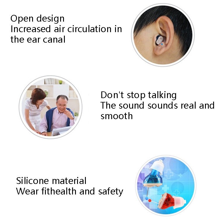 ZDC-901A Hearing Aid Sound Amplifier Digital Smart Denoising Hearing Aid(Red) - Eurekaonline