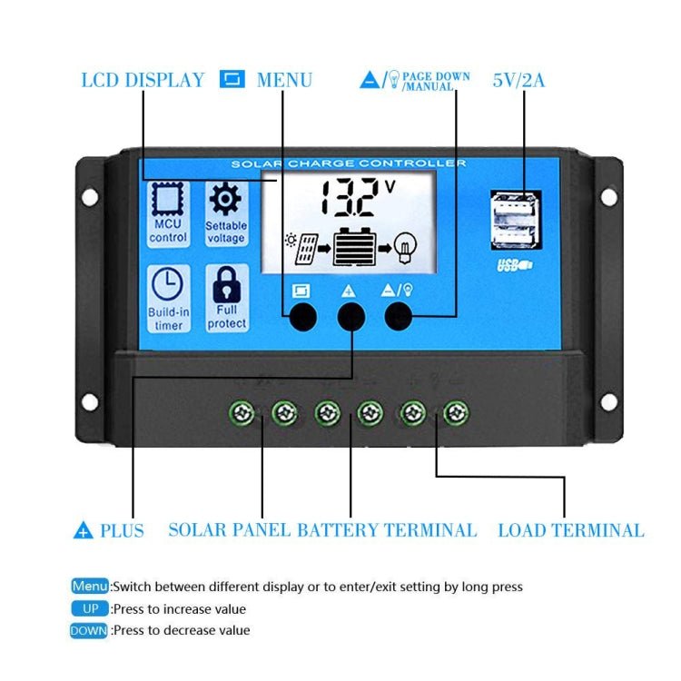 Zhi Zun Solar Power System Inverters+30A Controller+18W 18V Solar Panel, Specification: Black 12V To 110V - Eurekaonline