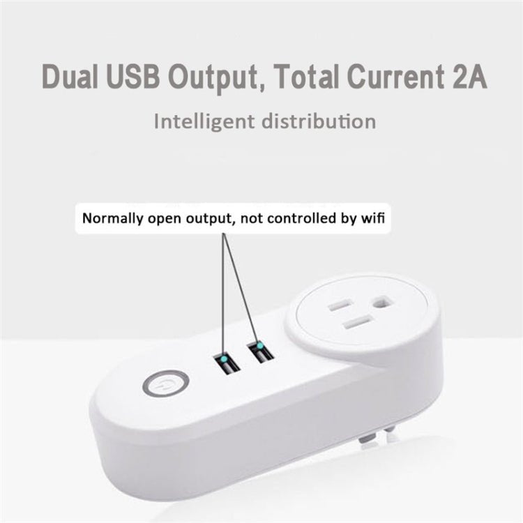 ZigBee 3.0 Dual USB Smart Socket Switch, EU Plug (White) - Eurekaonline