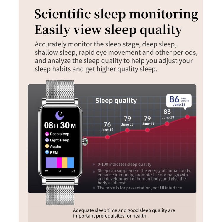 ZX19 1.45 inch HD Screen Bluetooth 5.0 IP68 Waterproof Women Smart Watch, Support Sleep Monitor / Menstrual Cycle Reminder / Heart Rate Monitor / Blood Oxygen Monitoring, Style: Milanese Strap(Silver) - Eurekaonline